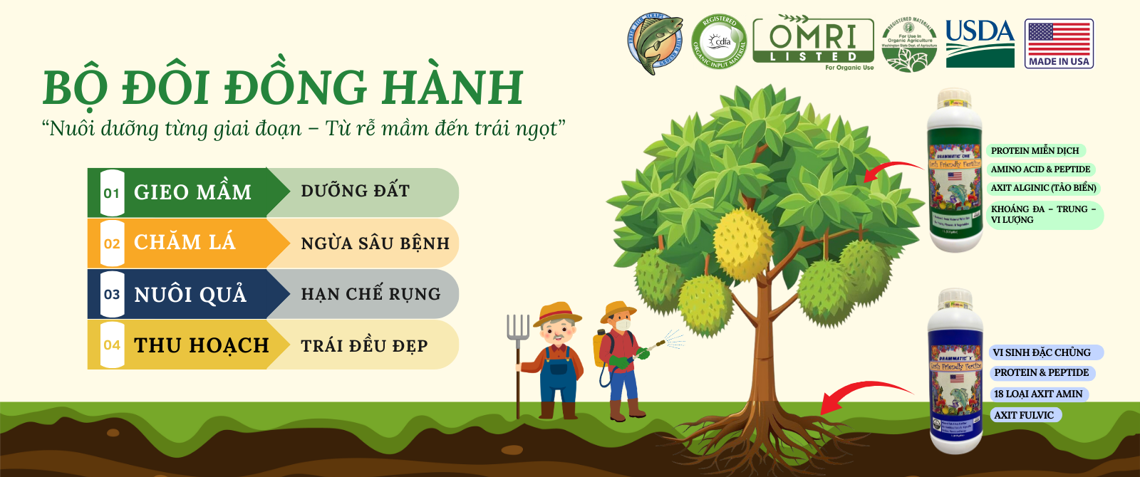 Bộ đôi đồng hành